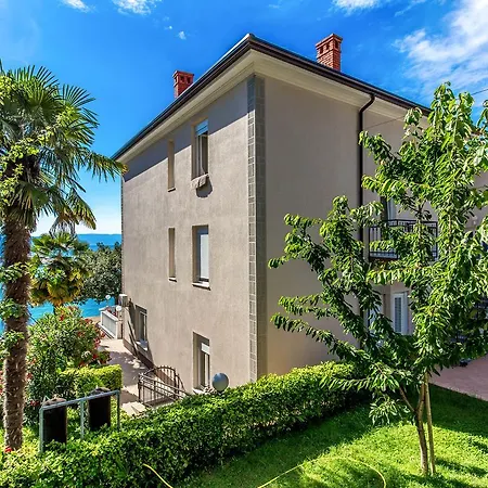 & Milcetic M Malinska